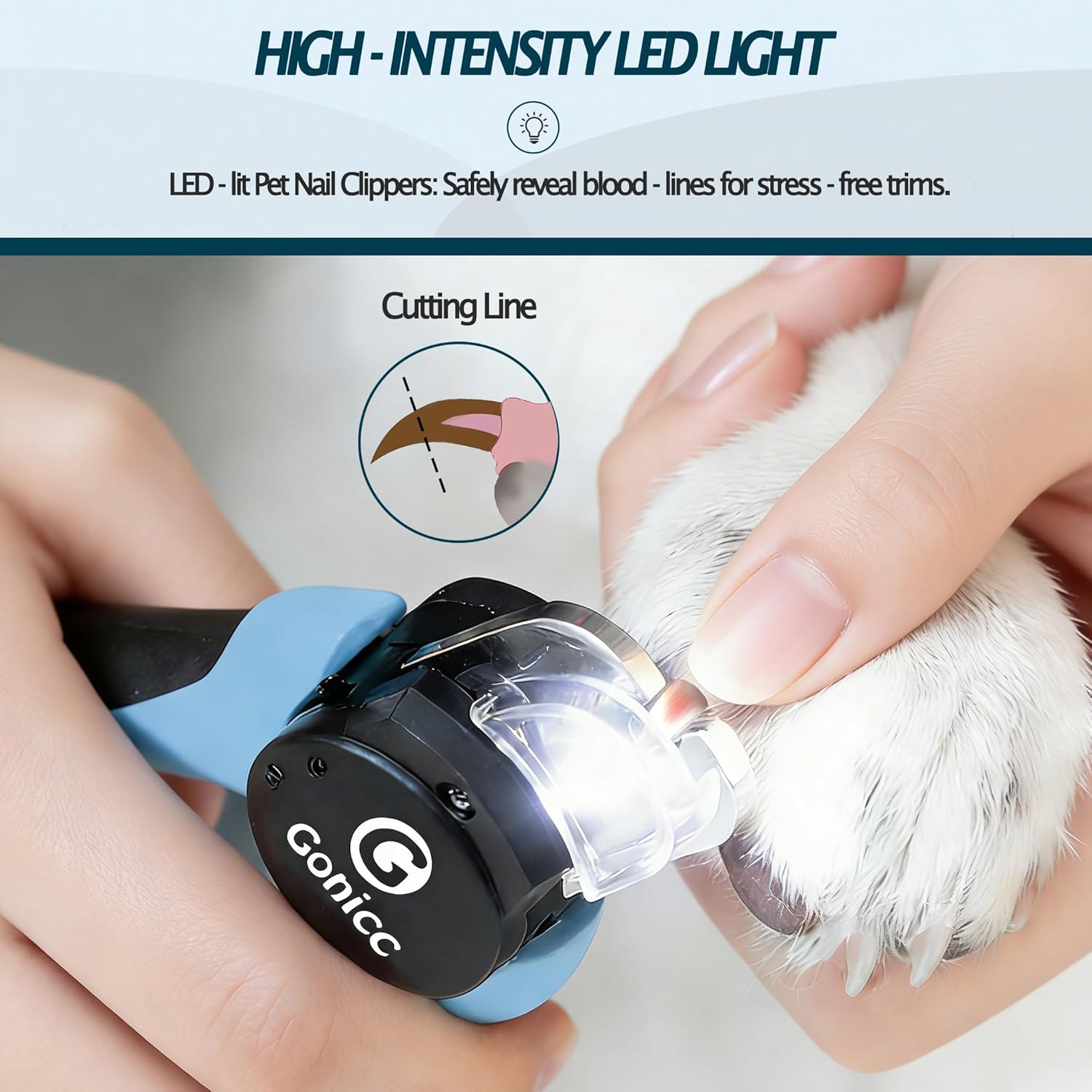 gonicc Dog & Cat Pets Nail Clippers and Trimmers - with Safety Guard to Avoid Overcutting, Free Nail File, Razor Sharp Blade - Professional Grooming Tool for Pets (for Medium to Small Dogs)