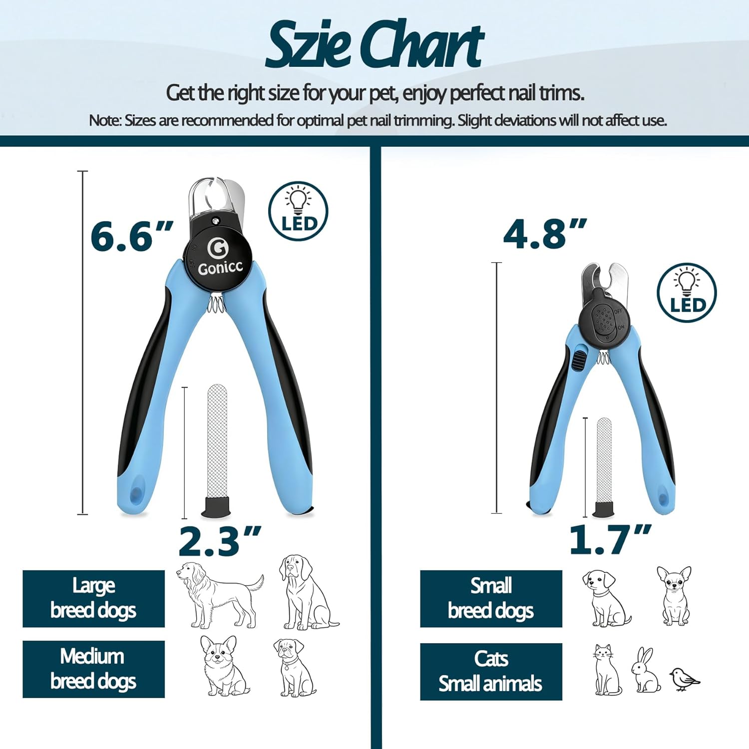 gonicc Dog & Cat Pets Nail Clippers and Trimmers - with Safety Guard to Avoid Overcutting, Free Nail File, Razor Sharp Blade - Professional Grooming Tool for Pets (for Medium to Small Dogs)
